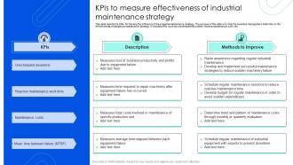 Kpis To Measure Effectiveness Of Industrial Maintenance Strategy