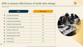 Kpis To Measure Effectiveness Of Inside Sales Inside Sales Strategy For Lead Generation Strategy SS
