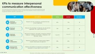 KPIs To Measure Interpersonal Communication Effectiveness