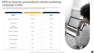 KPIS To Measure Personalized Website Marketing One To One Promotional Campaign