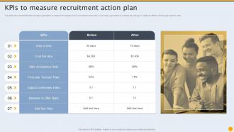 Kpis To Measure Recruitment Action Plan Formulating Hiring And Interview Program For Candidate