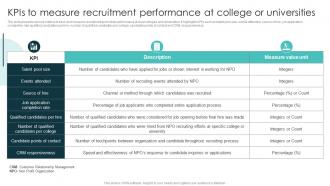 KPIs To Measure Recruitment Performance At College Or Universities Marketing Plan For Recruiting Strategy SS V