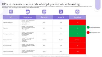 KPIs To Measure Success Rate Of Employee Remote Onboarding
