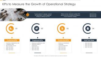 KPIS To Measure The Growth Of Operational Manufacturing Process Optimization Playbook
