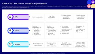 Kpis To Test And Iterate Customer Guide For Customer Journey Mapping Through Market Segmentation Mkt Ss