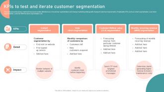 Kpis To Test And Iterate Customer Segmentation Customer Segmentation Targeting And Positioning Guide