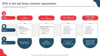KPIS To Test And Iterate Customer Segmentation Developing Marketing And Promotional MKT SS V