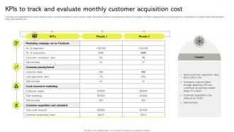 KPIs To Track And Evaluate Monthly Customer Acquisition Cost