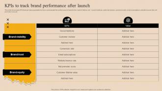 Kpis To Track Brand Performance After Market Branding Strategy For New Product Launch Mky SS
