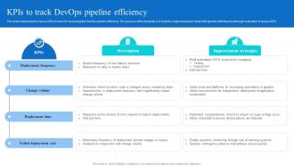 KPIS To Track Devops Pipeline Efficiency