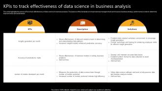 Kpis To Track Effectiveness Of Data Science In Business Analysis