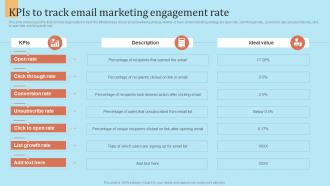 Kpis To Track Email Marketing Engagement Rate Outbound Marketing Strategy For Lead Generation