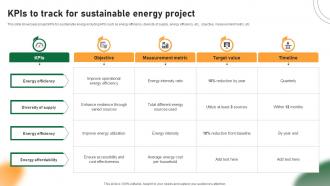 KPIs To Track For Sustainable Energy Project