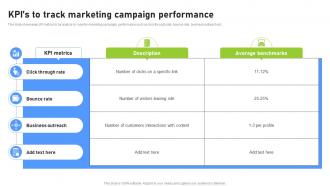 KPIs To Track Marketing Campaign Effective Benchmarking Process For Marketing CRP DK SS
