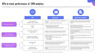 KPIs To Track Performance Of CRM Analytics