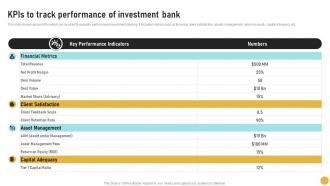 Kpis To Track Performance Of Investment Bank Comprehensive Guide On Investment Banking Concepts Fin SS