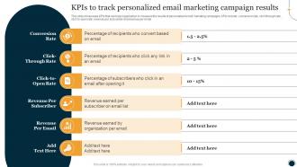 KPIS To Track Personalized Email Marketing Campaign Results One To One Promotional Campaign