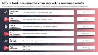 Kpis To Track Personalized Email Marketing Individualized Content Marketing Campaign