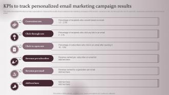 KPIs To Track Personalized Enhancing Marketing Strategy Collecting Customer Demographic