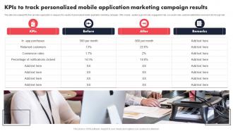 Kpis To Track Personalized Mobile Application Marketing Individualized Content Marketing Campaign