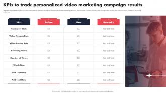 Kpis To Track Personalized Video Marketing Campaign Individualized Content Marketing Campaign