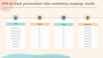 KPIS To Track Personalized Video Marketing Campaign Results Formulating Customized Marketing Strategic Plan