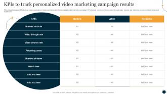 KPIS To Track Personalized Video Marketing Campaign Results One To One Promotional Campaign