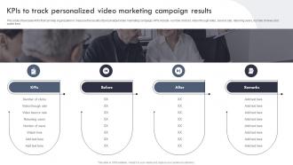 KPIs To Track Personalized Video Marketing Campaign Targeted Marketing Campaign For Enhancing