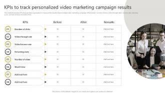 KPIs To Track Personalized Video Marketing Generating Leads Through Targeted Digital Marketing