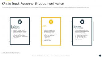 Kpis To Track Personnel Engagement Action