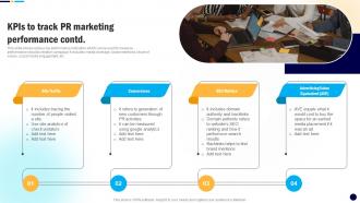 KPIs To Track PR Marketing Digital PR Campaign To Improve Brands MKT SS V Ideas Editable