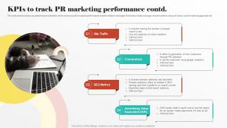 KPIs To Track PR Marketing Performance Digital PR Strategies To Improve Brands Online Presence MKT SS Customizable Informative