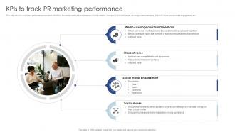 KPIs To Track PR Marketing Performance Public Relations Marketing To Develop MKT SS V