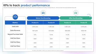 KPIS To Track Product Performance Dual Branding Campaign To Increase Product Sales