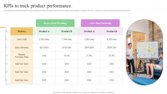 Kpis To Track Product Performance Multi Brand Marketing Campaign For Audience Engagement