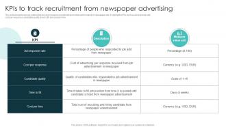 KPIs To Track Recruitment From Newspaper Advertising Marketing Plan For Recruiting Personnel Strategy SS V