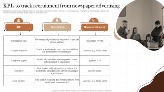 Kpis To Track Recruitment From Newspaper Advertising Non Profit Recruitment Strategy SS