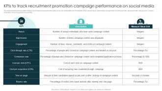 KPIs To Track Recruitment Promotion Campaign Performance On Social Marketing Plan For Recruiting Strategy SS V