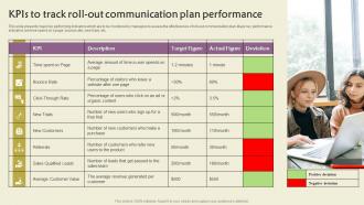 KPIs To Track Roll Out Communication Plan Performance