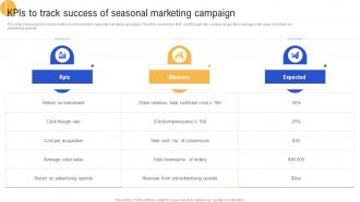 KPIs To Track Success Of Seasonal Marketing Campaign Advertisement Campaigns To Acquire Mkt SS V