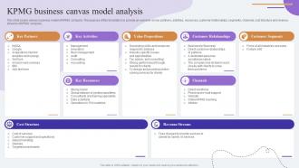 KPMG Business Canvas Model Analysis Comprehensive Guide To KPMG Strategy SS