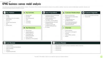 KPMG Business Canvas Model Analysis KPMG Operational And Marketing Strategy SS V