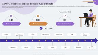 KPMG Business Canvas Model Key Partners Comprehensive Guide To KPMG Strategy SS