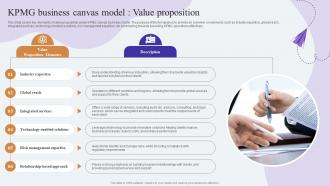 KPMG Business Canvas Model Value Comprehensive Guide To KPMG Strategy SS