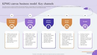 KPMG Canvas Business Model Key Channels Comprehensive Guide To KPMG Strategy SS