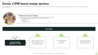 KPMG Operational And Marketing Strategy Guide Strategy CD V Impactful Researched