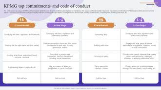 KPMG Top Commitments And Code Of Conduct Comprehensive Guide To KPMG Strategy SS