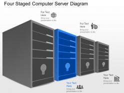 Kq four staged computer server diagram powerpoint template