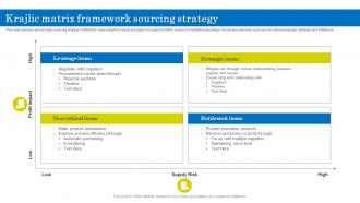 Krajlic Matrix Framework Sourcing Strategy