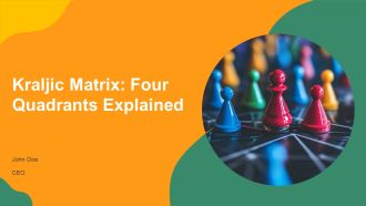 Kraljic Matrix Four Quadrants Explained PPT Example AT
